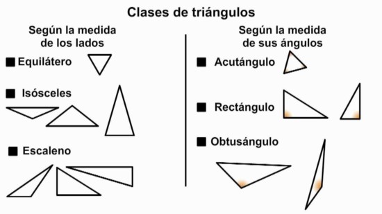 triangulosmaxresdefault